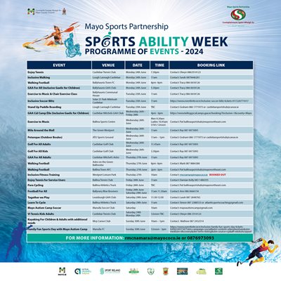 Mayo Sports Partnership Launches Sports Ability Week 24th - 30th June - See HERE for calendar of events